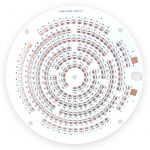 Aluminum PCB manufacturing Alu PCB factory Aluminum PCB fabrication Alu PCB production