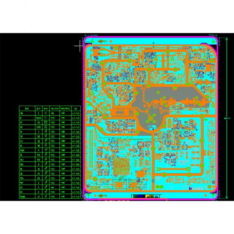 High Frequency PCB Design