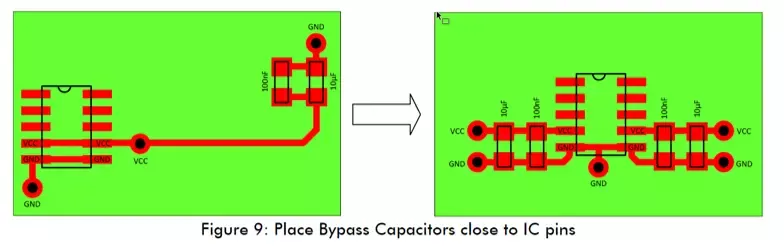 To Learn High-speed PCB Design, You Need To Know These Routing Methods ...